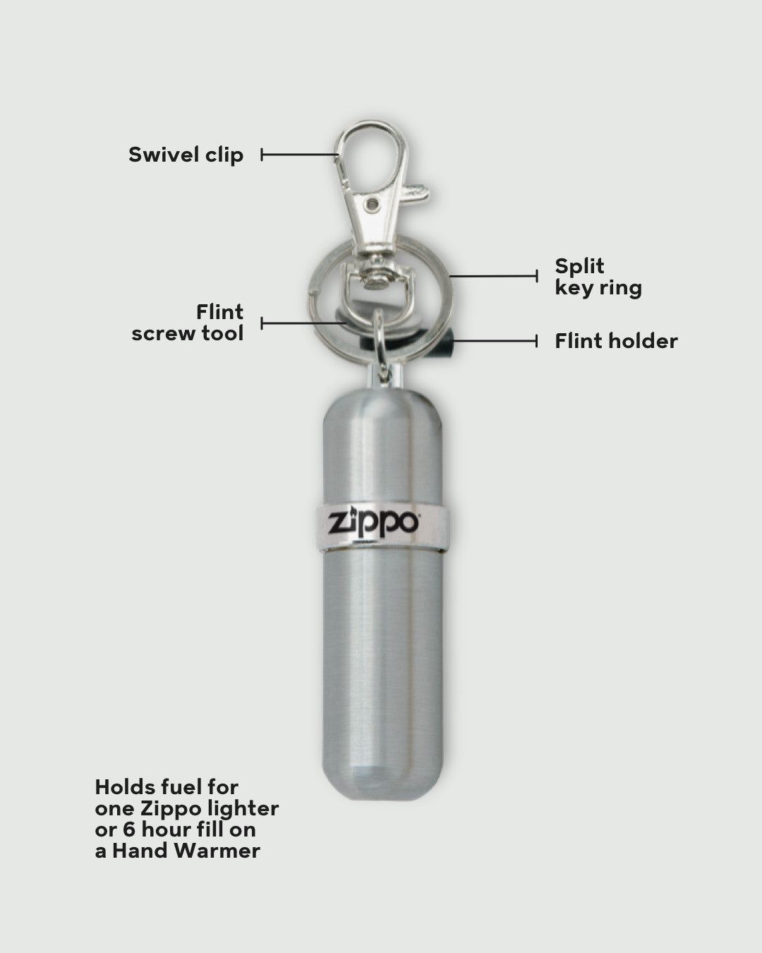 Zippo sleutelhanger jerrycan